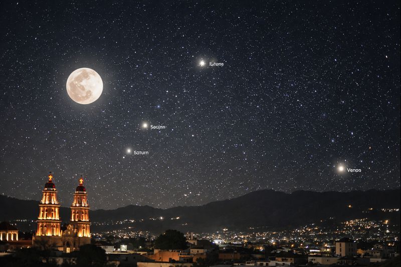 Luna de Nieve: Observa Júpiter, Saturno y Venus desde Tepic este sábado